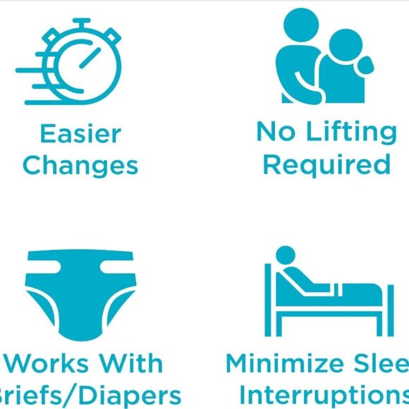 QuickChange Men's Incontinence Wrap 35 Count - Picture 4 of 7